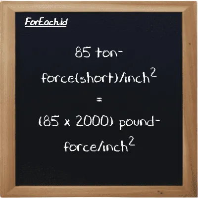 How to convert ton-force(short)/inch<sup>2</sup> to pound-force/inch<sup>2</sup>: 85 ton-force(short)/inch<sup>2</sup> (tf/in<sup>2</sup>) is equivalent to 85 times 2000 pound-force/inch<sup>2</sup> (lbf/in<sup>2</sup>)